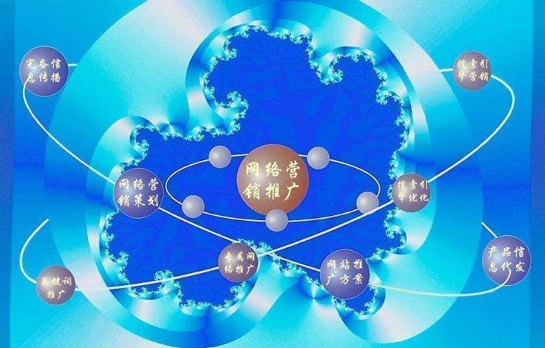 石柱新媒体运营企业需要掌握的网络推广技巧有哪些